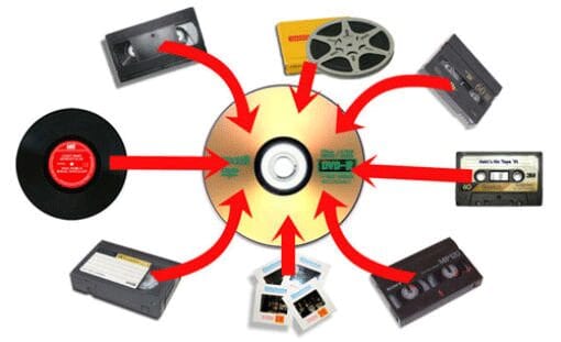digital conversion services